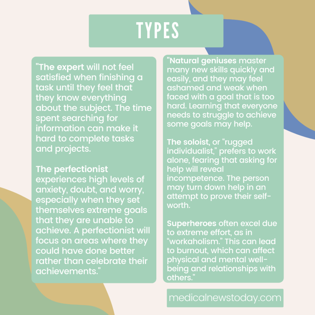 Types of Imposter Syndrome